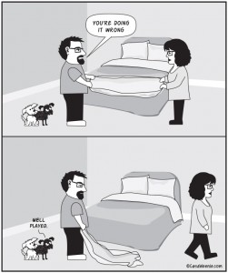 Marriage in a nutshell